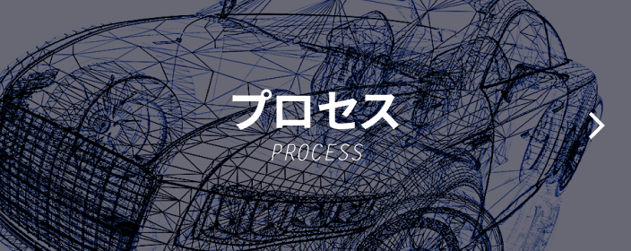 プロセス Process