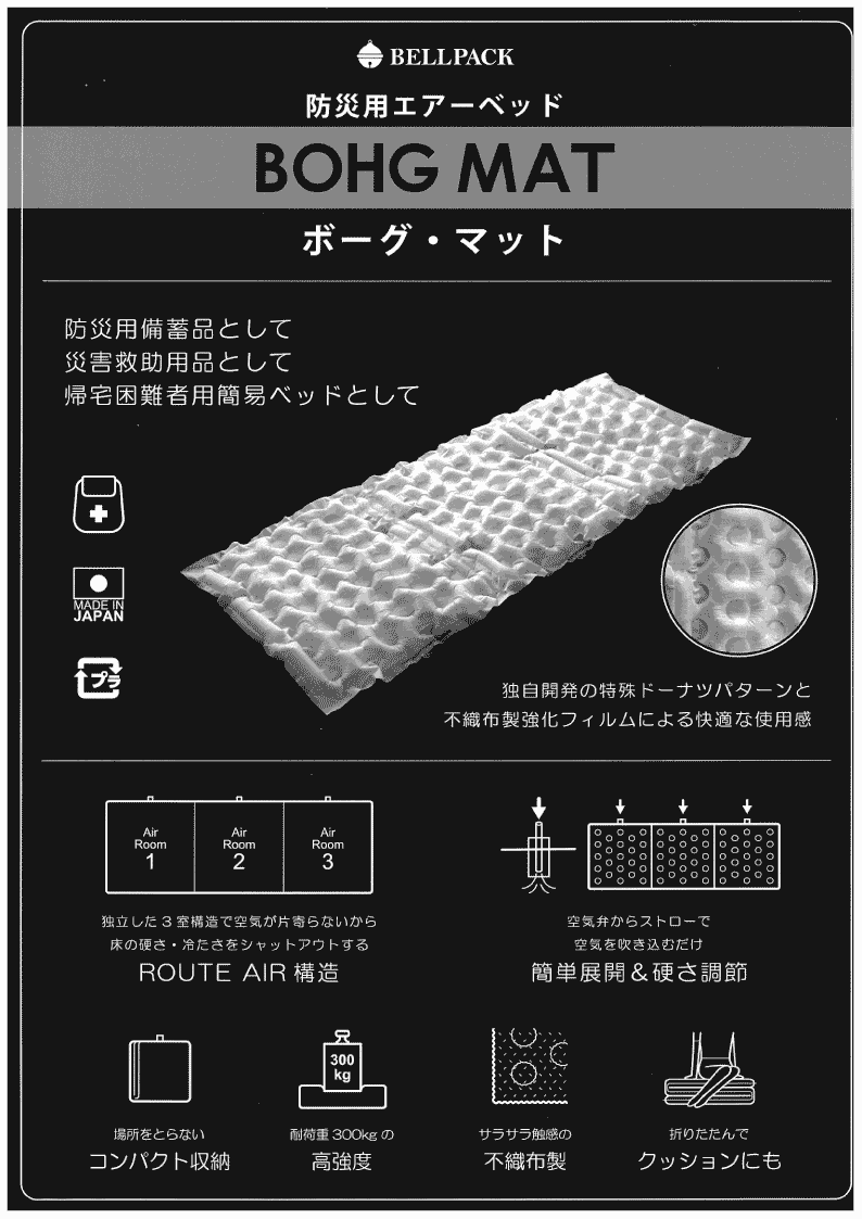 防災用エアーベッド説明書表